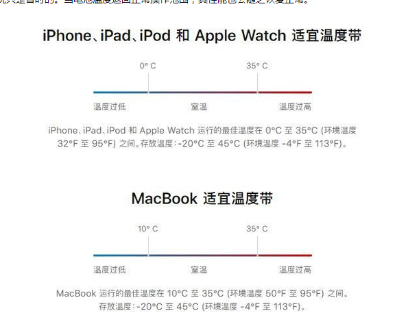 金水苹果13维修分享iPhone 13耗电越来越快怎么办 